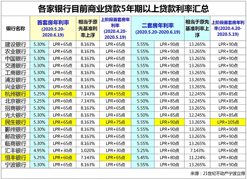 杭州钱塘区全款车贷款攻略.车贷全款与分期的对比.如何选择最合适的车贷方式